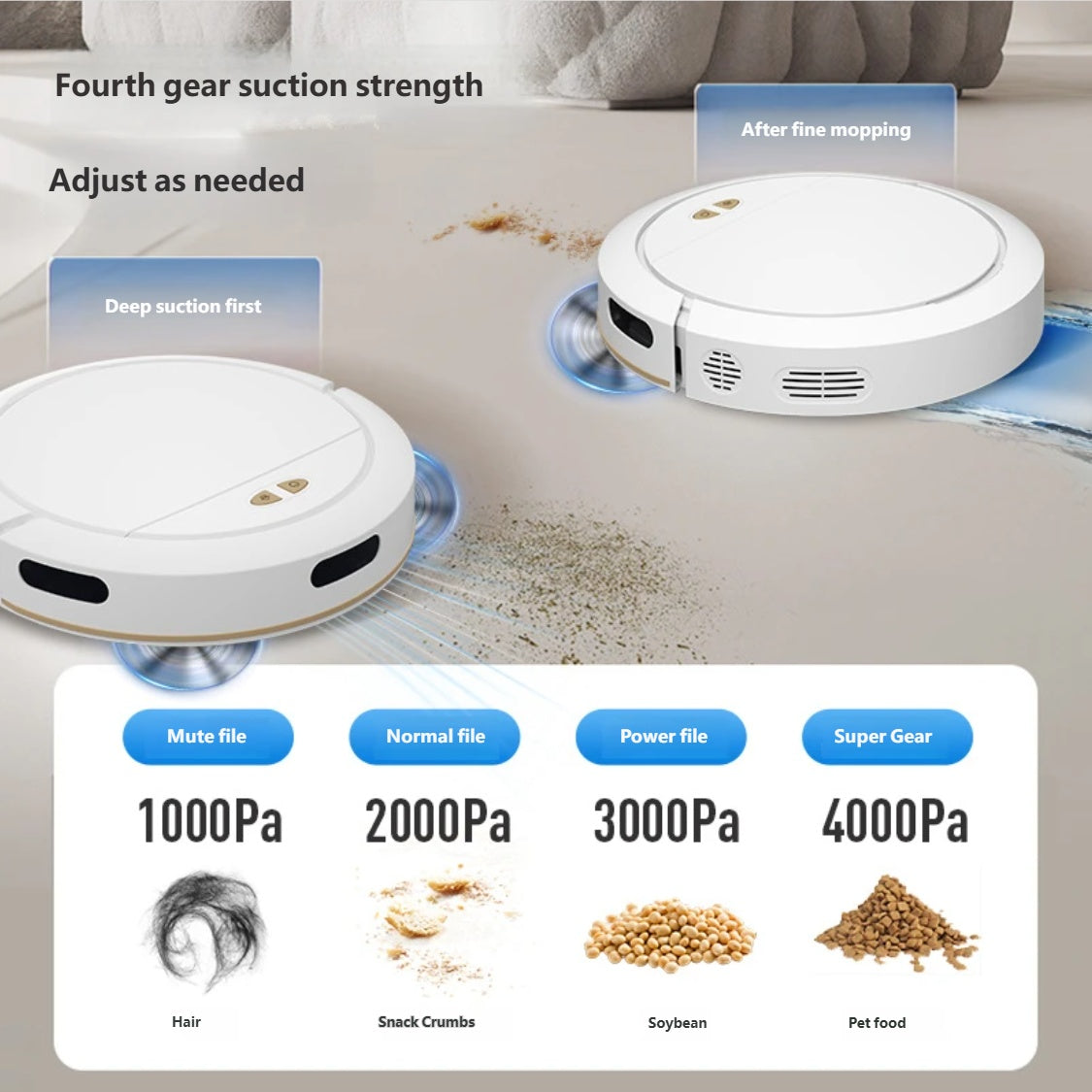 Smart Robot Vacuum-Mop Yq16pro, 3-in-1 Sweep-Suction-Mop